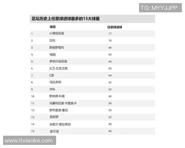 足球界最难猜的球星是谁揭秘他隐藏的真实面貌与成就